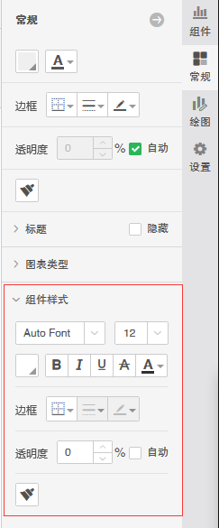 Chart_Format1