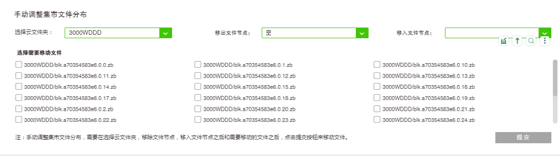 数据集市文件各节点分布统计2