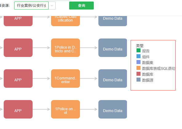 Dependency Analysis5