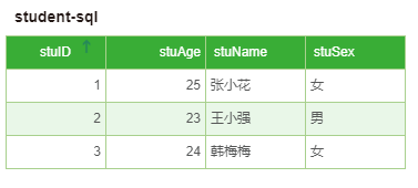 ParameterReporting7